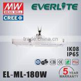 Ningbo Built-in Driver Ultrav-slim 180W Led High Bay Lamp UL TUV-GS SAA CB CE 5 Years Warranty