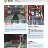 Colorful Zinc Plating Machine thumbnail-1