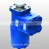 Hydraulic Orbital Valve, Orbitrol Hydraulic Steering Control Unit, Hydrostatic Directions for Forklift Tractor thumbnail-5