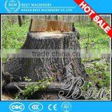 2015 BSM Wood Strump Crusher With Low Noise /simple Structure /different Colors on Sale All Over the World thumbnail-5