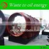 5~12tons Capacity/ Day Scrap Plastic to Oil