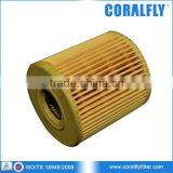 Truck Air Filter 1720612 thumbnail-1