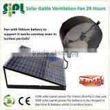 Vent Goods New Desing in Wall Fan Gable Fan Solar Panel( Solar Cell )Solar Attic Fan and Ventilation Option in DC AC Power thumbnail-2