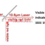 CO2 Laser Beam Combiner Mount Support 20mm 25mm Dia thumbnail-3
