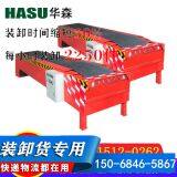 Hot Sale High Quality Customized Powered Roller Conveyor for Industry Expandable Conveyor