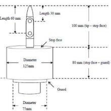 IEC60335-2-14 Test Finger Probe With 125mm Stop Face thumbnail-2