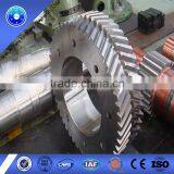 Ring Gear Of China Factory thumbnail-3