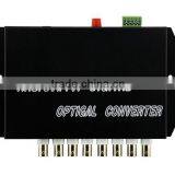 8 Channel Video Digital Optical Converter, 8ch HD CVI/AHD/TVI Video Converter thumbnail-3