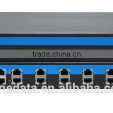 24 Ports Managed Industrial Ethernet Switch With 4 Gigabit SFP Ports thumbnail-2