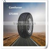 Made In China Car Tire Manufacture thumbnail-1