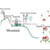 2g CDMA800 and 3g UMTS800 Signal Repeater Kingtone Mobile Repeater 20watts thumbnail-5
