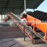 spiral classifier for iron ore,iron ore spiral classifier,spiral sand classifier