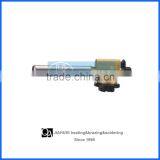 Butane Torch