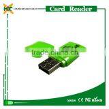 Chewing Gum Shaped Smart Card Reader Christmas Dropshipping