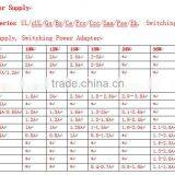 CEC 5W 5V 1A KTEC USB Power Supply thumbnail-4