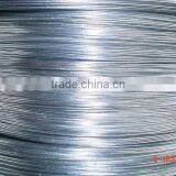 China ms gi Wire 2mm Manufacturers