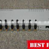 GSM SIM Box VoIP Gateway 8 Ports 8 SIMs thumbnail-1