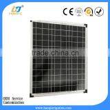 Solar Panels thumbnail-4