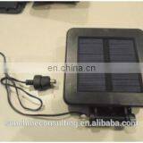 Solar Panel Products QC Production Quality Inspection