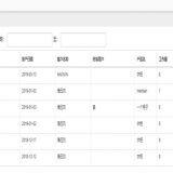 Программное обеспечение Haixun. Унифицированная система управления запасами thumbnail-2