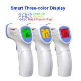 Sndway Non-contact Infrared Thermometer Electronic Temperature Meter thumbnail-5
