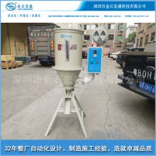 Granule blower type dehumidifier, plastic barrel type Dryer,Plastic Machinery Manufacturers in China
