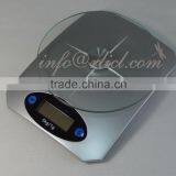 Digital Scale, Homebrew, New