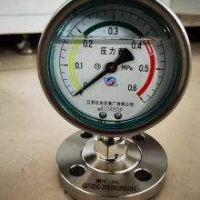 Pressure Gauge thumbnail-4