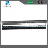 Patch Panel Clorful Bezel With Bar Management