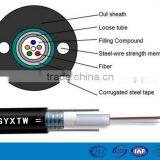 Outdoor Armoured 12 Core Multi Mode Fiber Optic Cable thumbnail-3