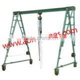 Mobile Gantry Cranes