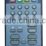 TV Remote Control thumbnail-1