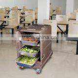 Mobile Heat Food Container, Heat Transfer Food Cabinet ( 220V, 450W, 50/60HZ ) thumbnail-6