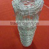 Game Bird Wire Netting HT6-81-22