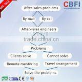 New Design Pure Water Tube Ice Makings For Restaurants thumbnail-2