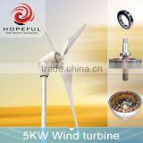 Cheap Wind Generator thumbnail-1