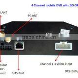 Vehicle 4ch sd Card Mobile Dvr thumbnail-1
