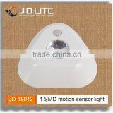 1 SMD Small Led Motion Sensor Light Powered by 3*AAA Batteries