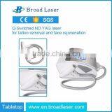 Manufacturer supply electrical optical q switch nd yag laser with lowest price