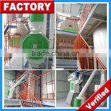 1-2 T/h Complete Small Animal Feed Pellet Mill Line Price thumbnail-6