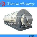 Plastic Pyrolysis Equipment Machinery Waste Tire Recycling Machine Used Energy Oil Recovery Machine thumbnail-1