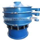 Jinzhen Brand High Frequency Vibrating Screen thumbnail-1