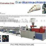 HDPE/PP/PVC Double Wall Corrugated Pipe Extrusion Line thumbnail-1