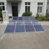 Solar Panel Price 255w thumbnail-2