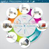 Dress Garment Clothes Cover Suit Cover thumbnail-5