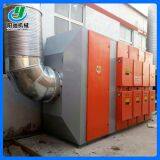 Cultivate VOCs Waste Gas Treatment Equipment thumbnail-5