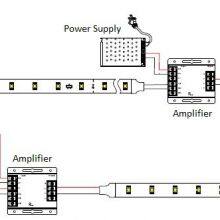 SMD 2216 240LED/M Led Strip Light thumbnail-1