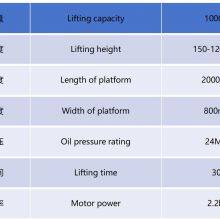 1000kg Hydraulic Motorcycle Scissor Lift Table thumbnail-5