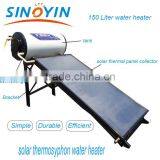 flat plate solar hot water closed circuit passive/solar thermal closed loop