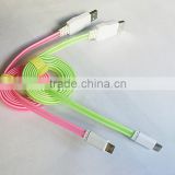 micro led flow cable